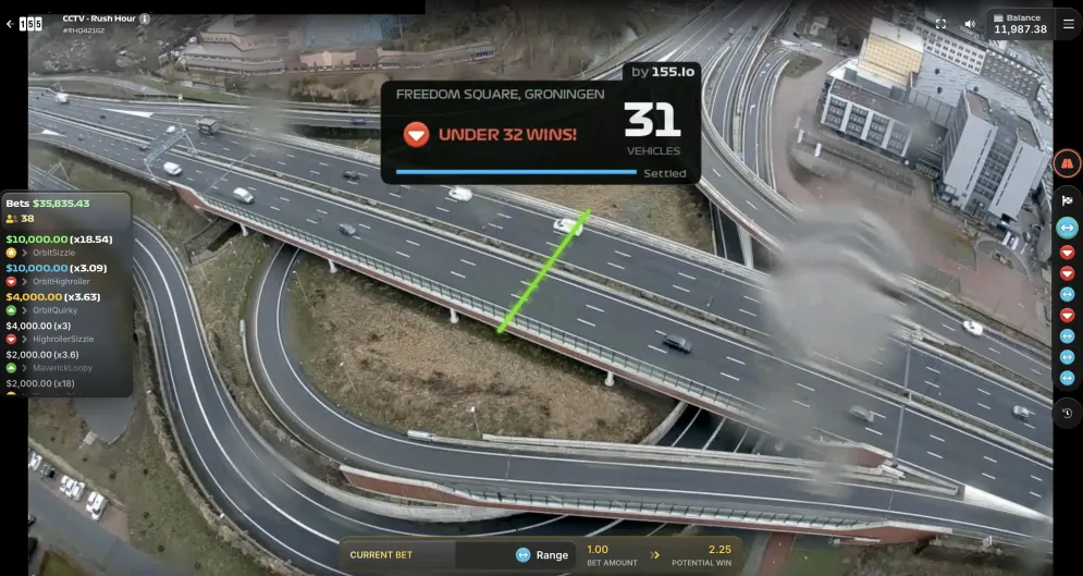 Rush Hour CCTV
